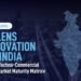 नीति आयोग ने प्रौद्योगिकी मूल्यांकन में क्रांति लाने और भारत में नवाचार को आगे बढ़ाने के लिए टीसीआरएम मैट्रिक्स फ्रेमवर्क का किया अनावरण