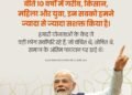 “देश के गरीबों में इतनी ताकत है कि उन्हें संसाधन दे दिए जाएं तो वे गरीबी को हरा देंगे” : प्रधानमंत्री