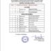 कांग्रेस ने ओडिशा से लोकसभा चुनाव के लिए 2 और विधान सभा चुनाव के लिए 8 उम्मीदवारों की सूची जारी की