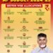 Andhra Pradesh Government ने पेश किया 2.94 लाख करोड़ रुपये का BUDGET