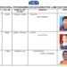 ICSI JUNE 2025 RESULT : कोलकाता से प्रशील सिंह ने प्रोफेशनल प्रोग्राम (2017 पाठ्यक्रम) परीक्षा में ऑल-इण्डिया फर्स्ट रैंक क‍िया प्राप्‍त, देखें पूरी सूची